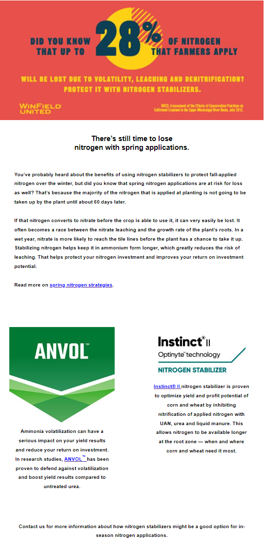 Fertilizer Additives/Nitrogen Stabilizers + Product Plug 