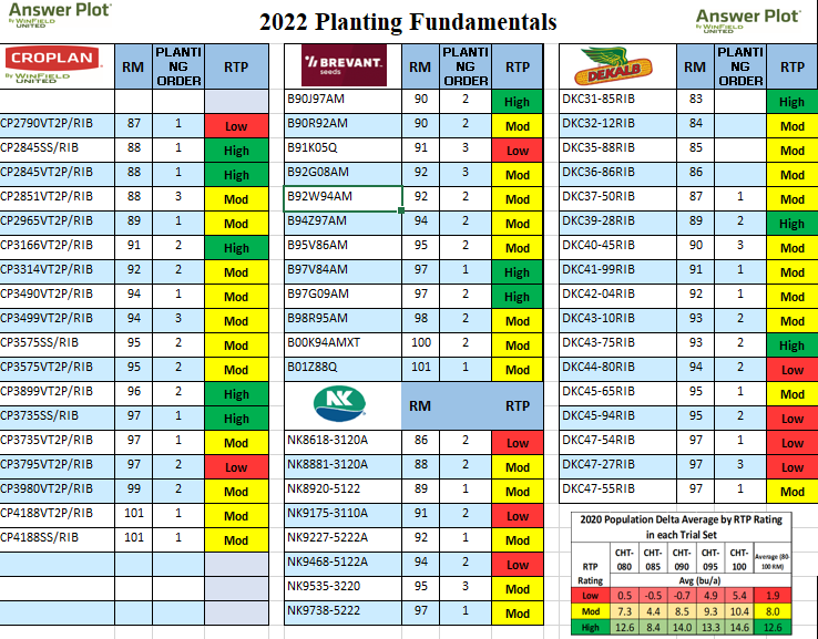 22-Planting-Fundamentals.png