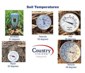 Soil Temperatures