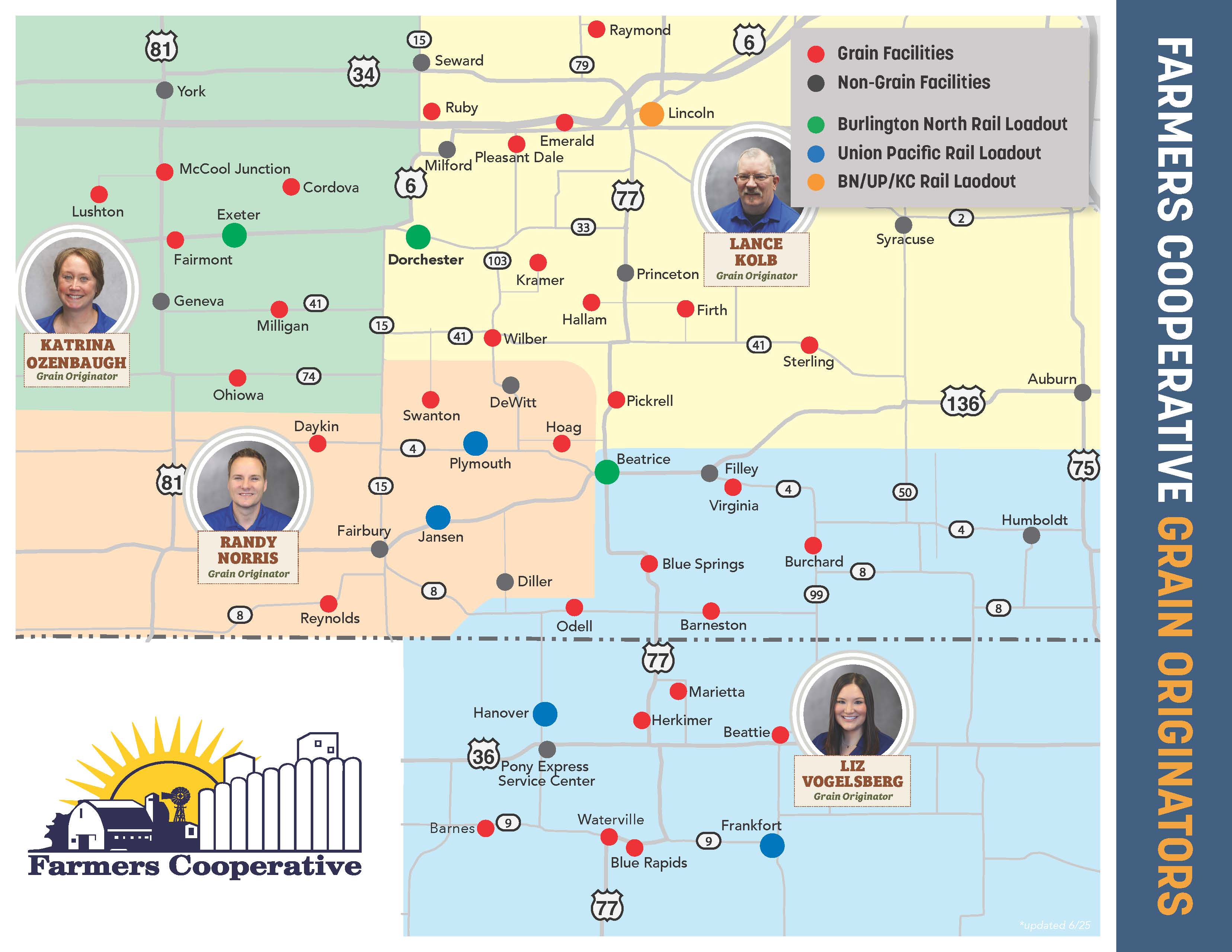 Grain Originator Map
