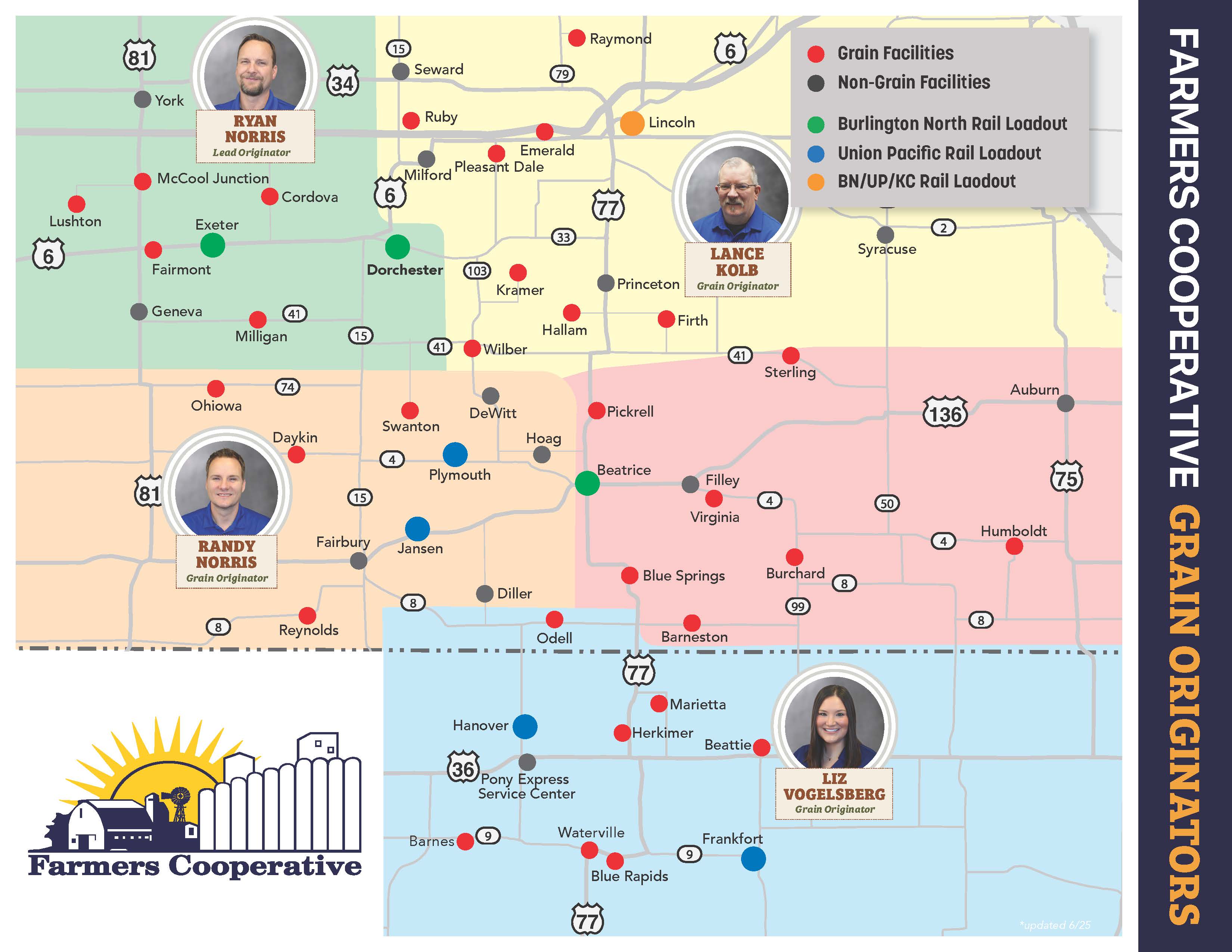 Grain Originator Map
