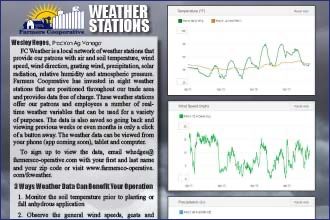 Weather Stations