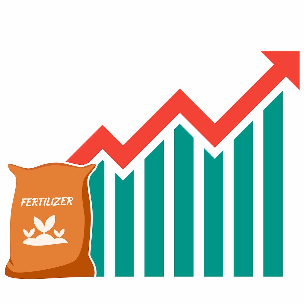 Fertilizer Market Outlooks Weigh on ROI Federated Coop