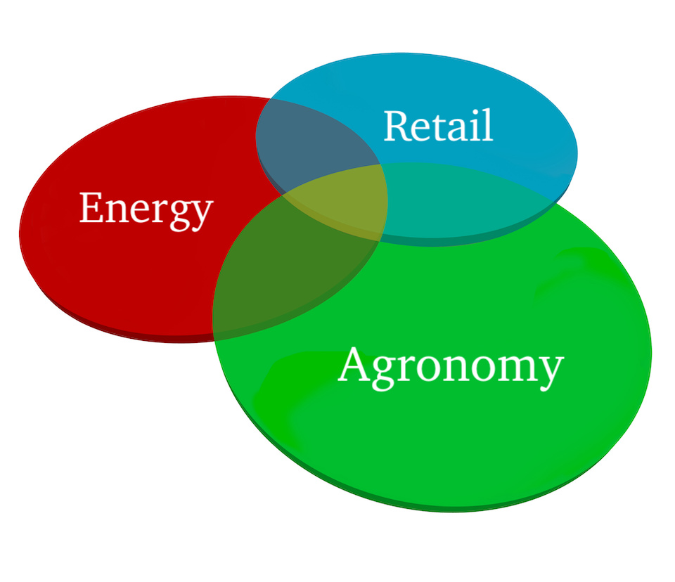 Agronomy, Energy, and Retail businesses of Federated Co-ops