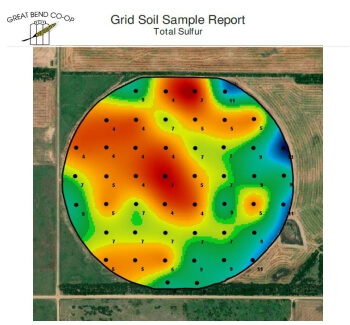 Grid Sampling vs Zone Sampling