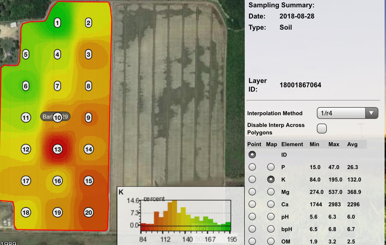 Drive Crop Input Efficiency & Accuracy