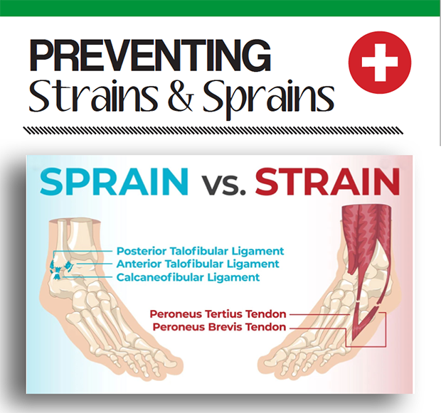Sprain & Strain Safety