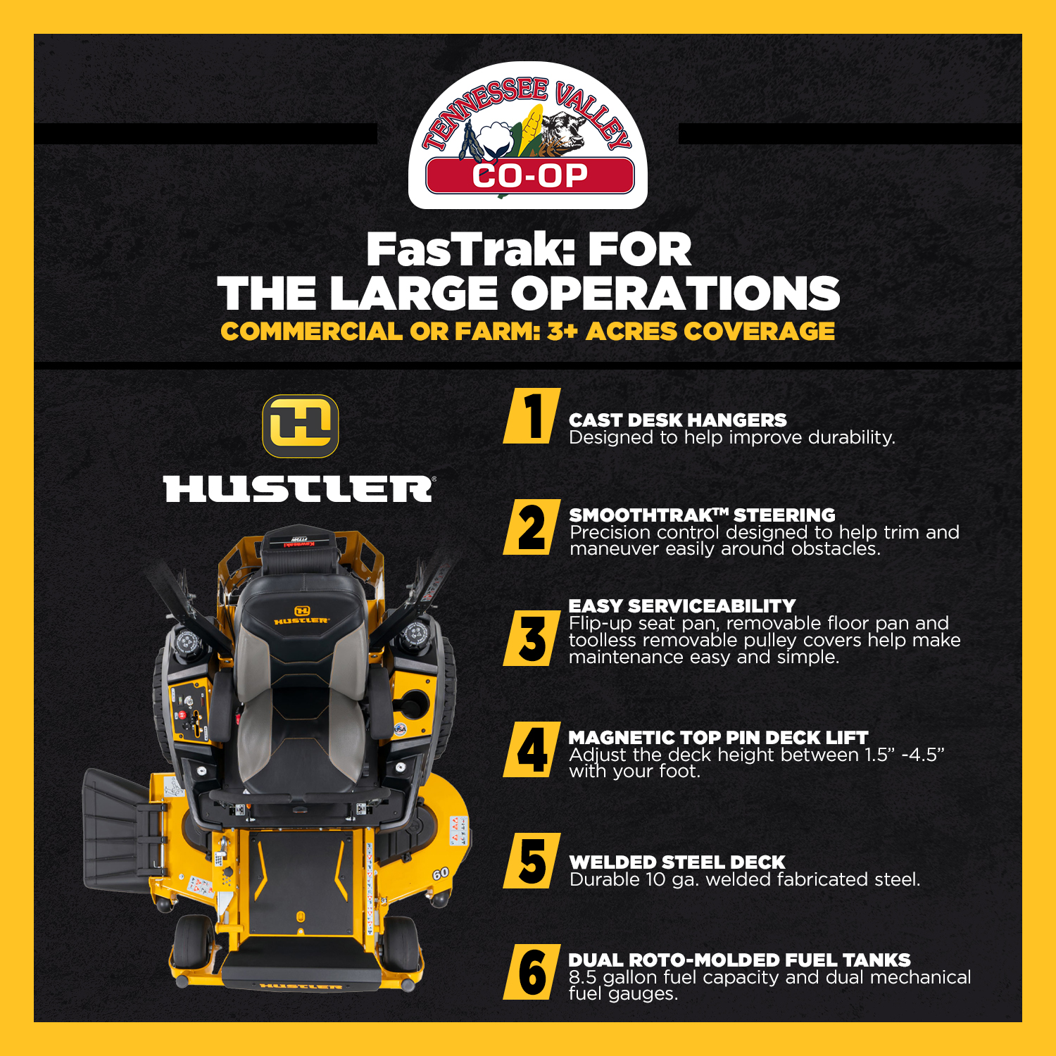 FasTrak informational graphic