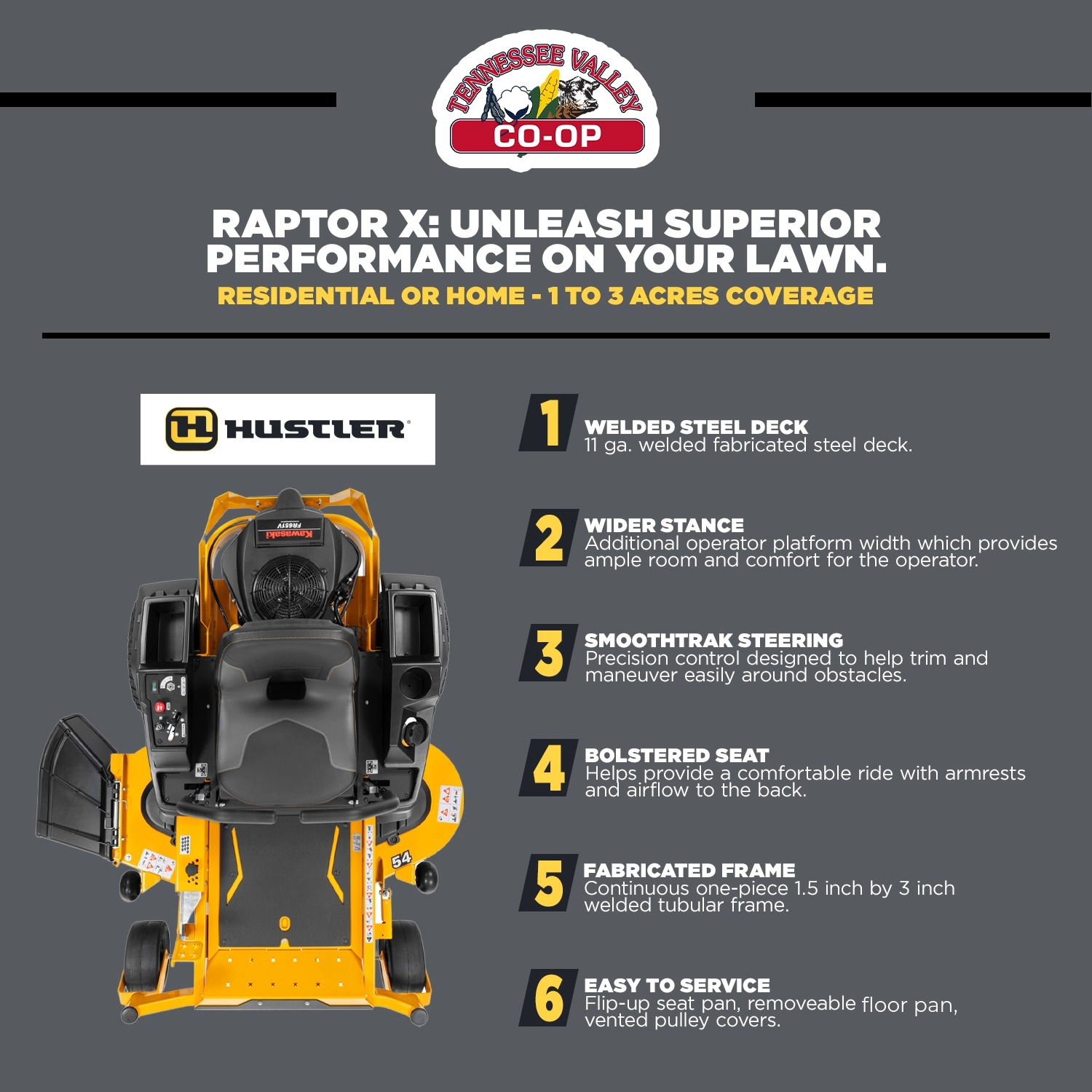 Raptor x: unleash superior performance on your lawn.