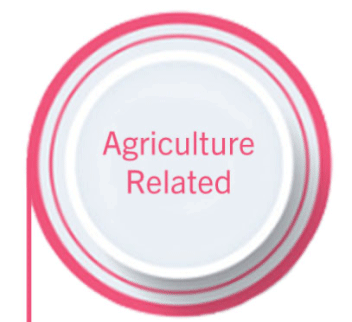 Agriculture Related