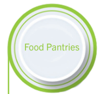 Food Pantries