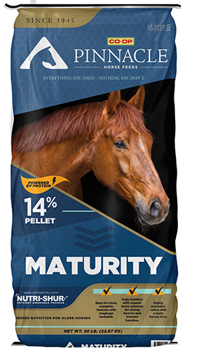 Co-op Pinnacle Maturity